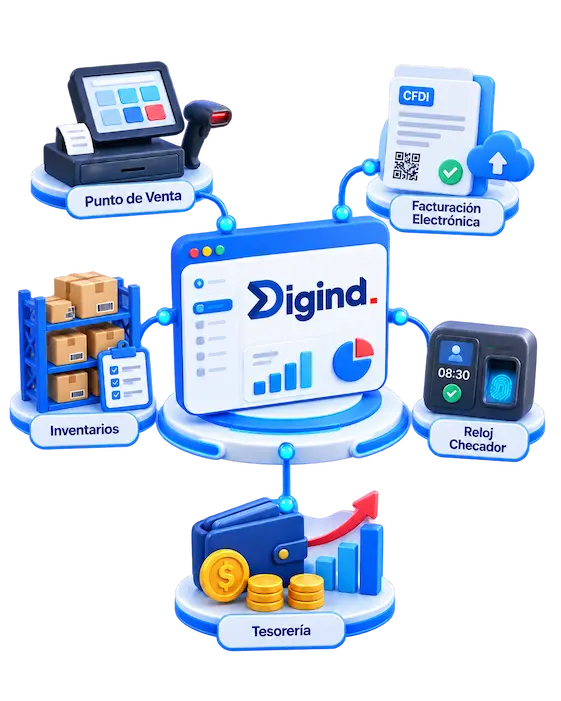Digind Administración Total: Suite ERP para gestionar tu negocio
